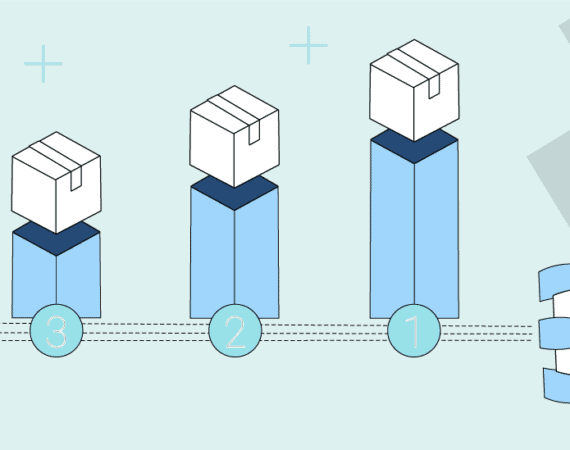 Graphic depicting product launch resources in a row that indicates priority