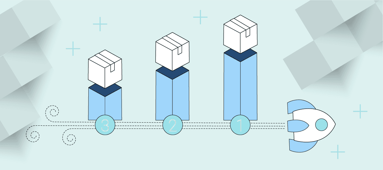 Graphic depicting product launch resources in a row that indicates priority