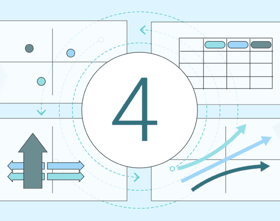 Graphic depicting four types of product roadmaps