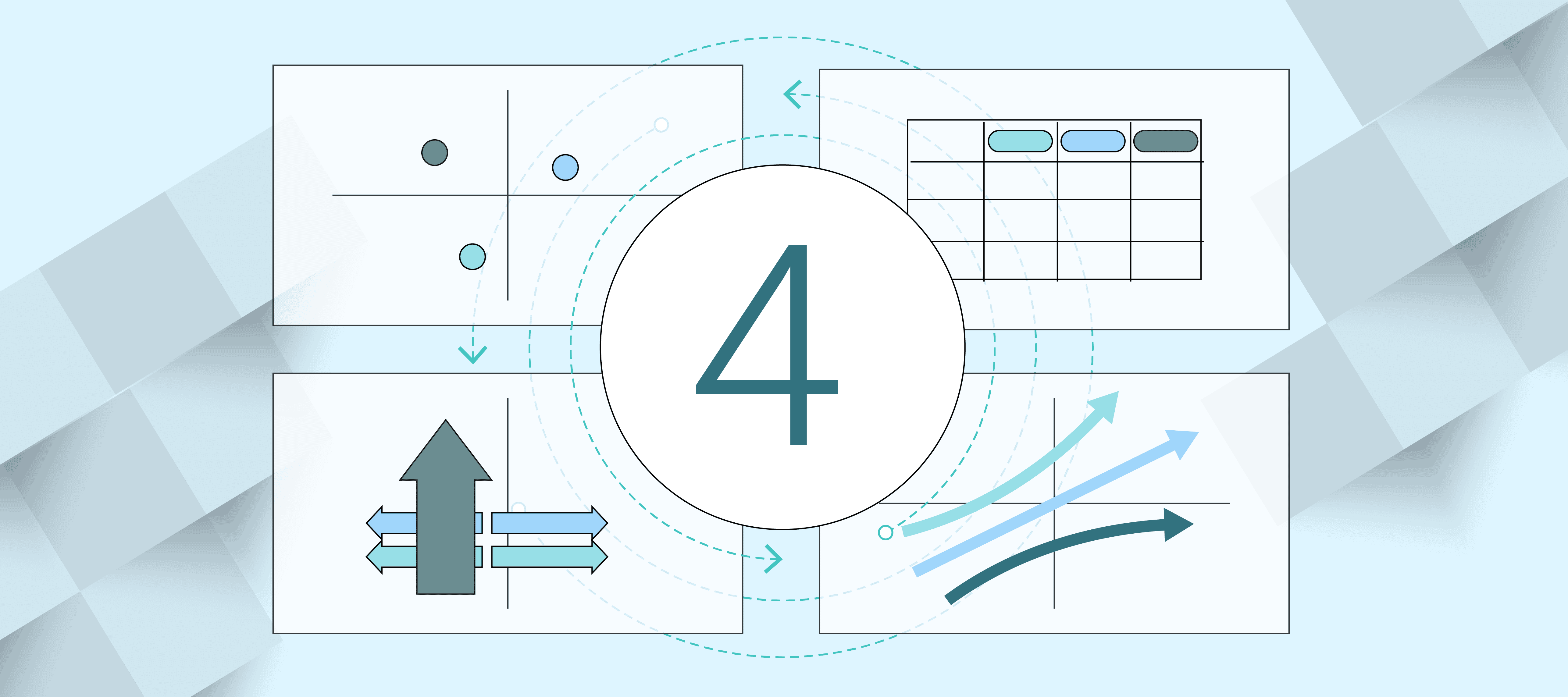 Graphic depicting four types of product roadmaps