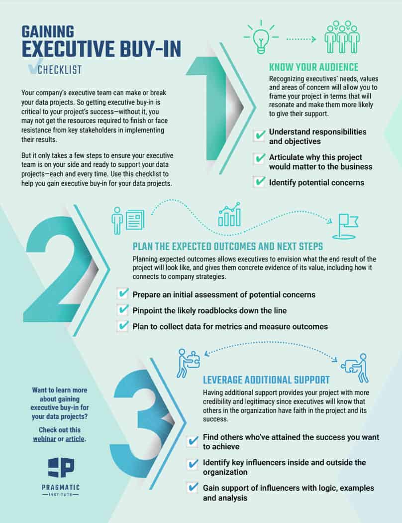 Data Reference Sheet - Pragmatic Institute